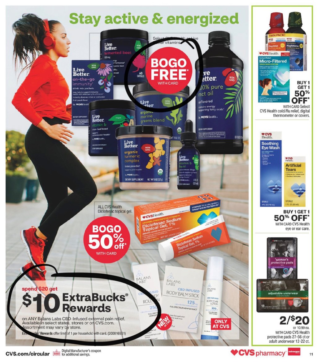 CVS Ad Scan