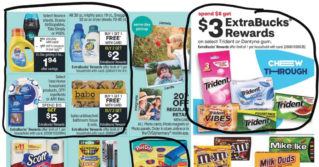 cvs ad scan