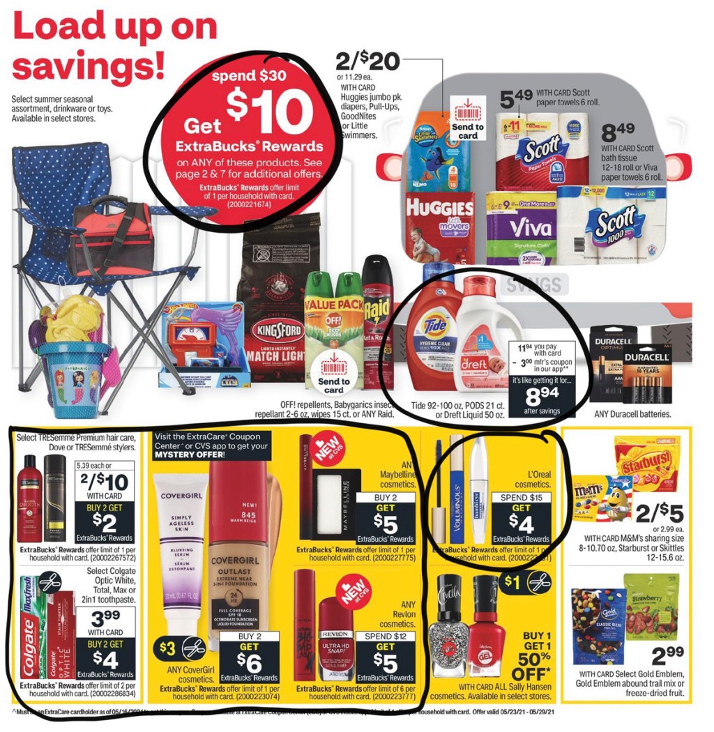 CVS Ad Scan