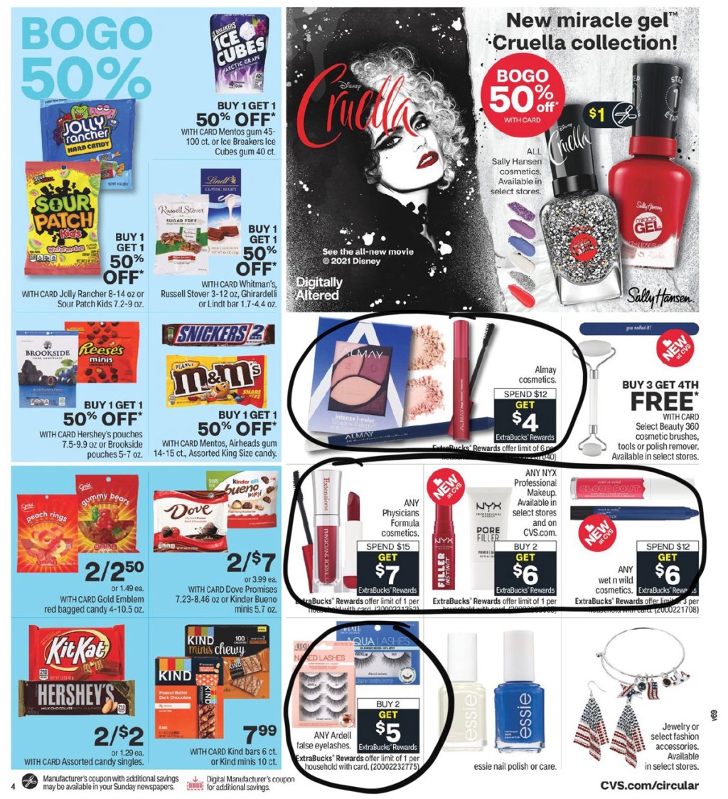 CVS Ad Scan