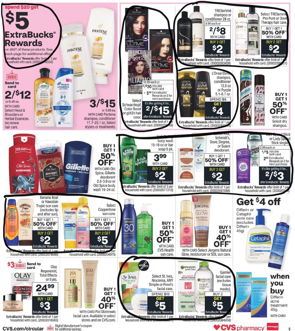 CVS Ad Scan