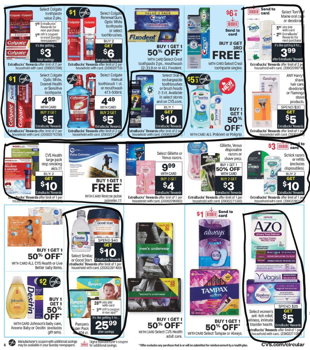 CVS Ad Scan