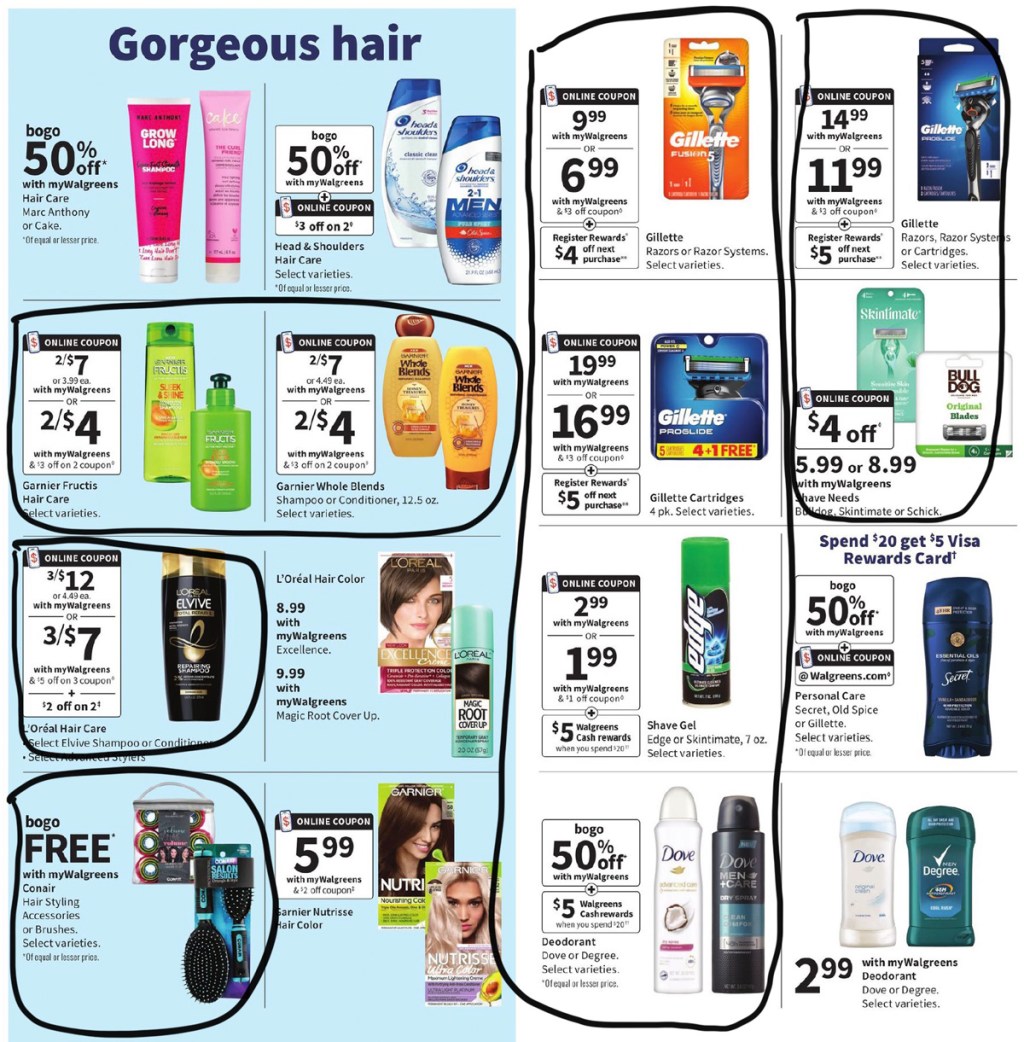 walgreens ad scan