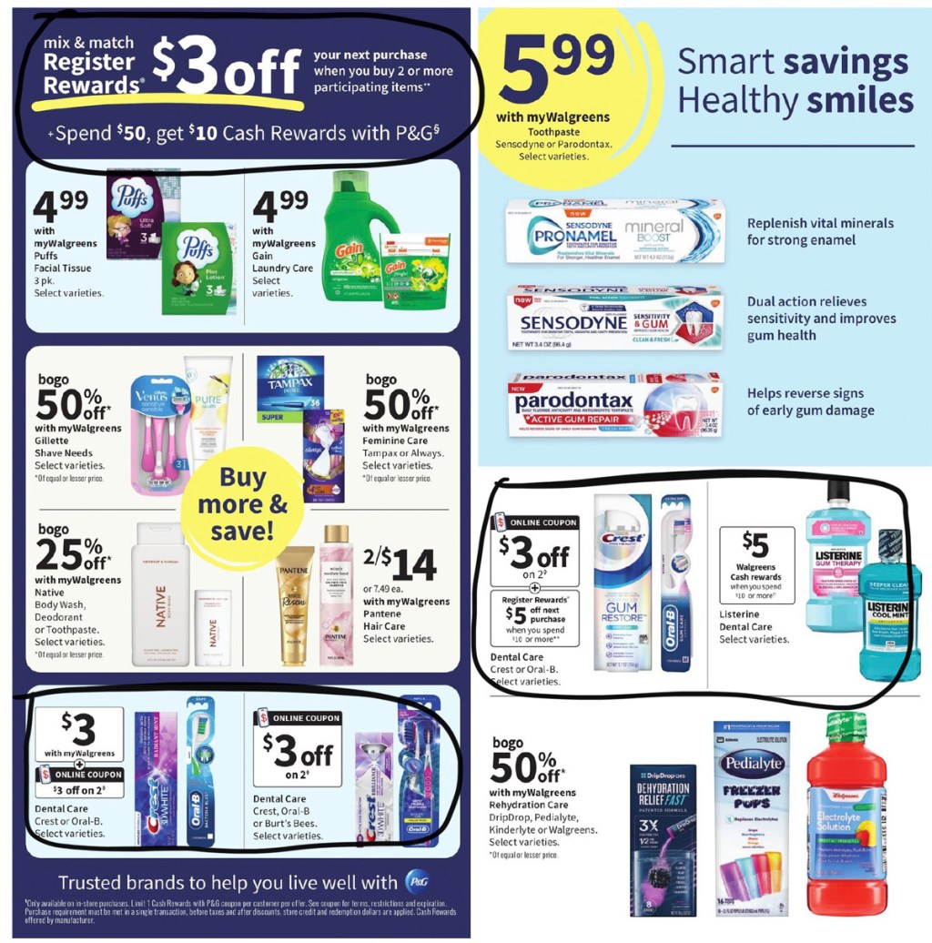 walgreens ad scan