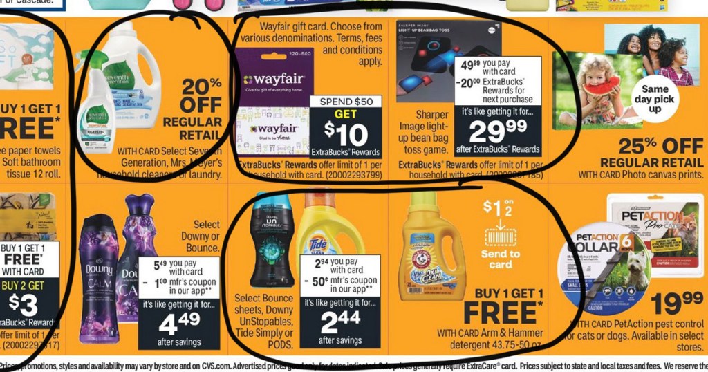 cvs ad scan