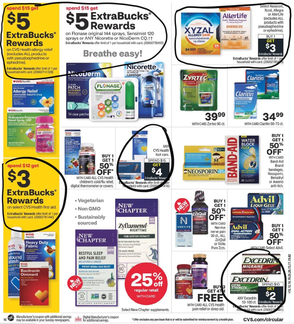 CVS Ad Scan