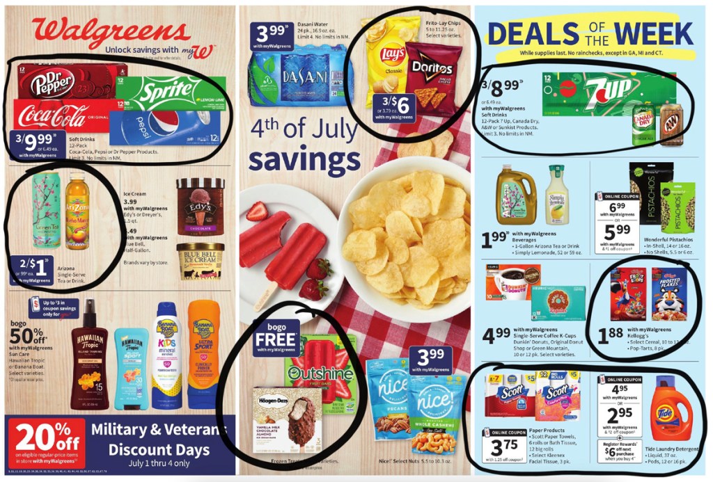 Walgreens Ad Scan