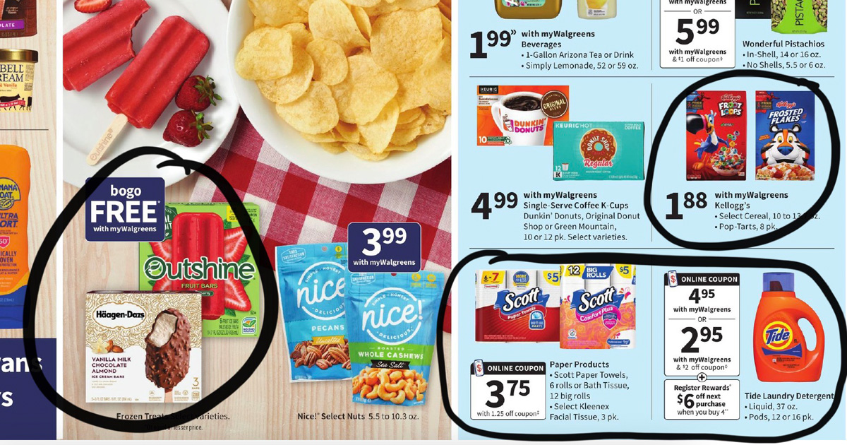 Walgreens Ad Scan for the Week of 6/27/21 – 7/3/21 (We’ve Circled Our Faves!)