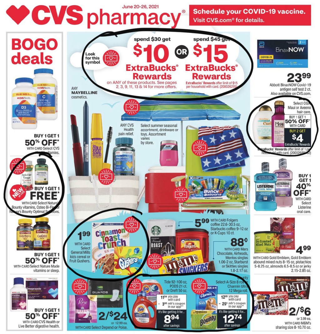 cvs ad scan