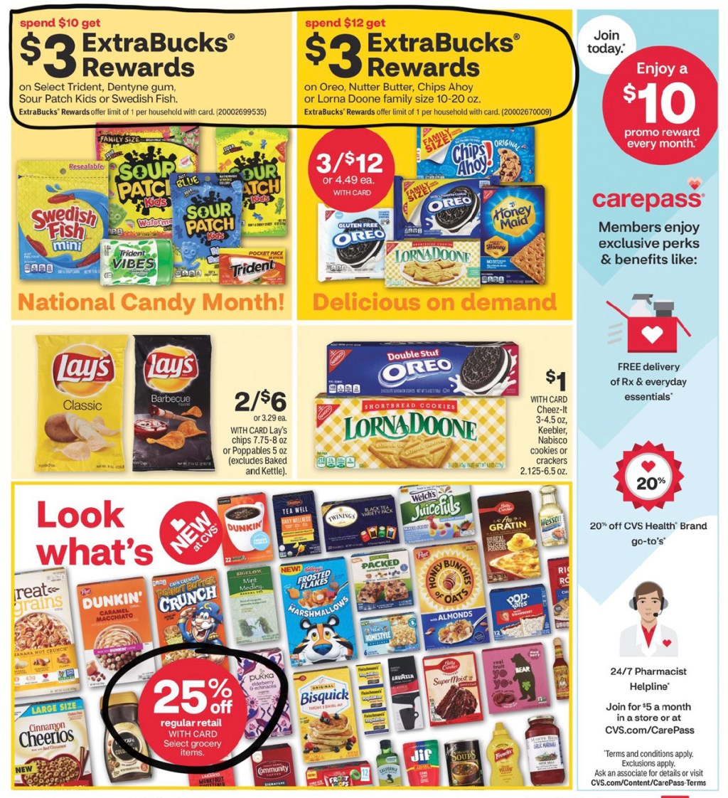 cvs ad scan