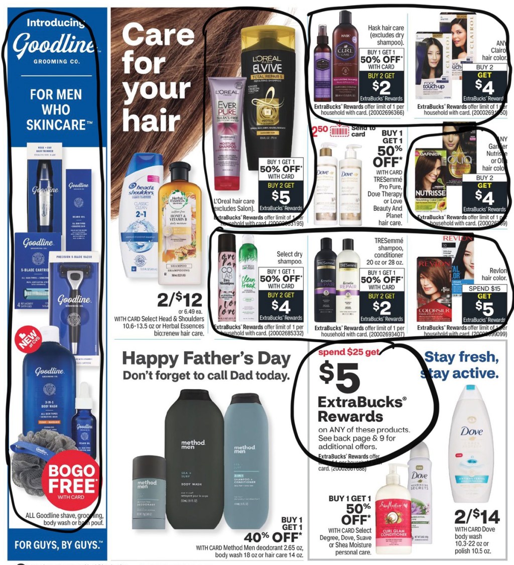 cvs ad scan