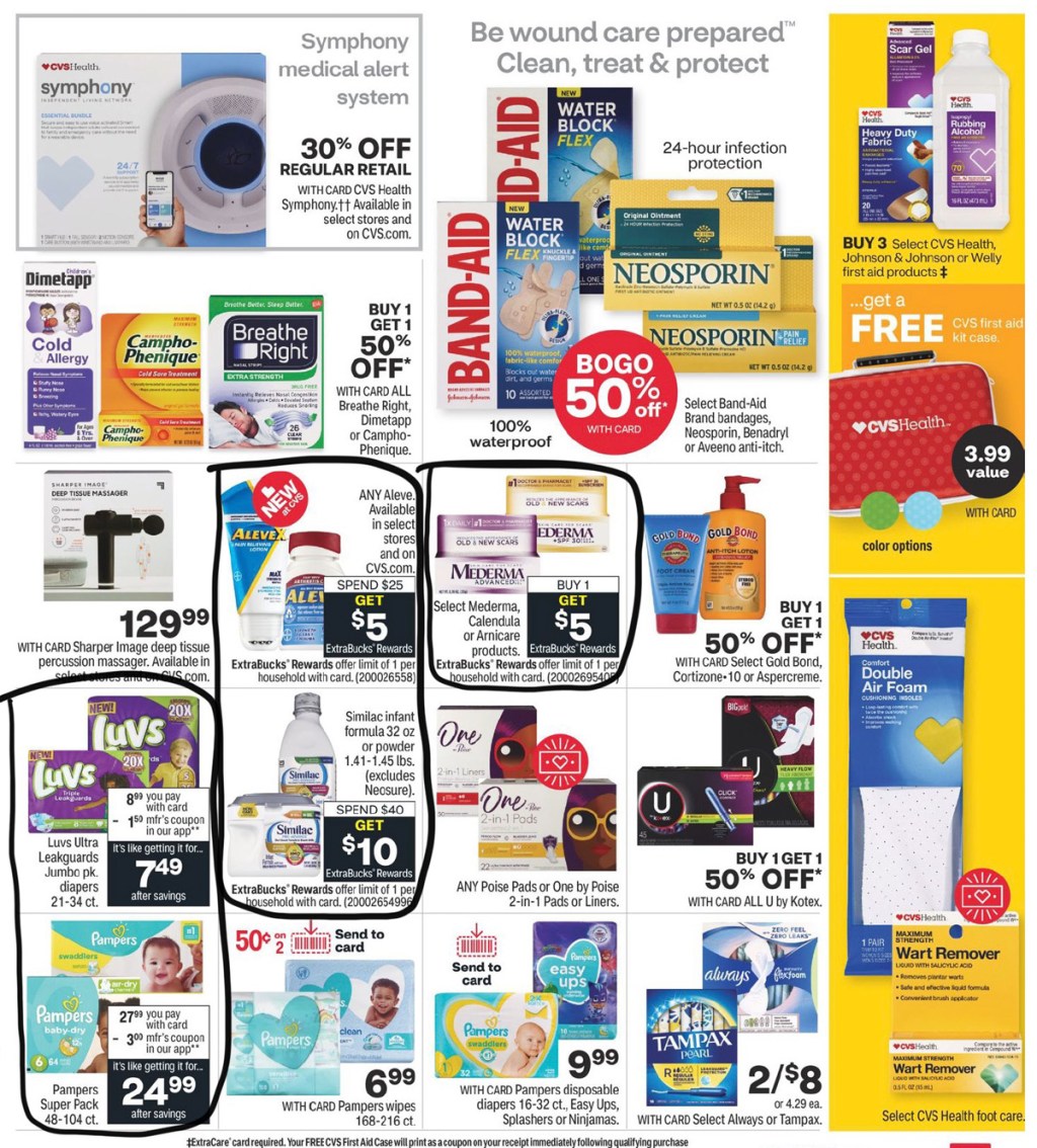 cvs ad scan