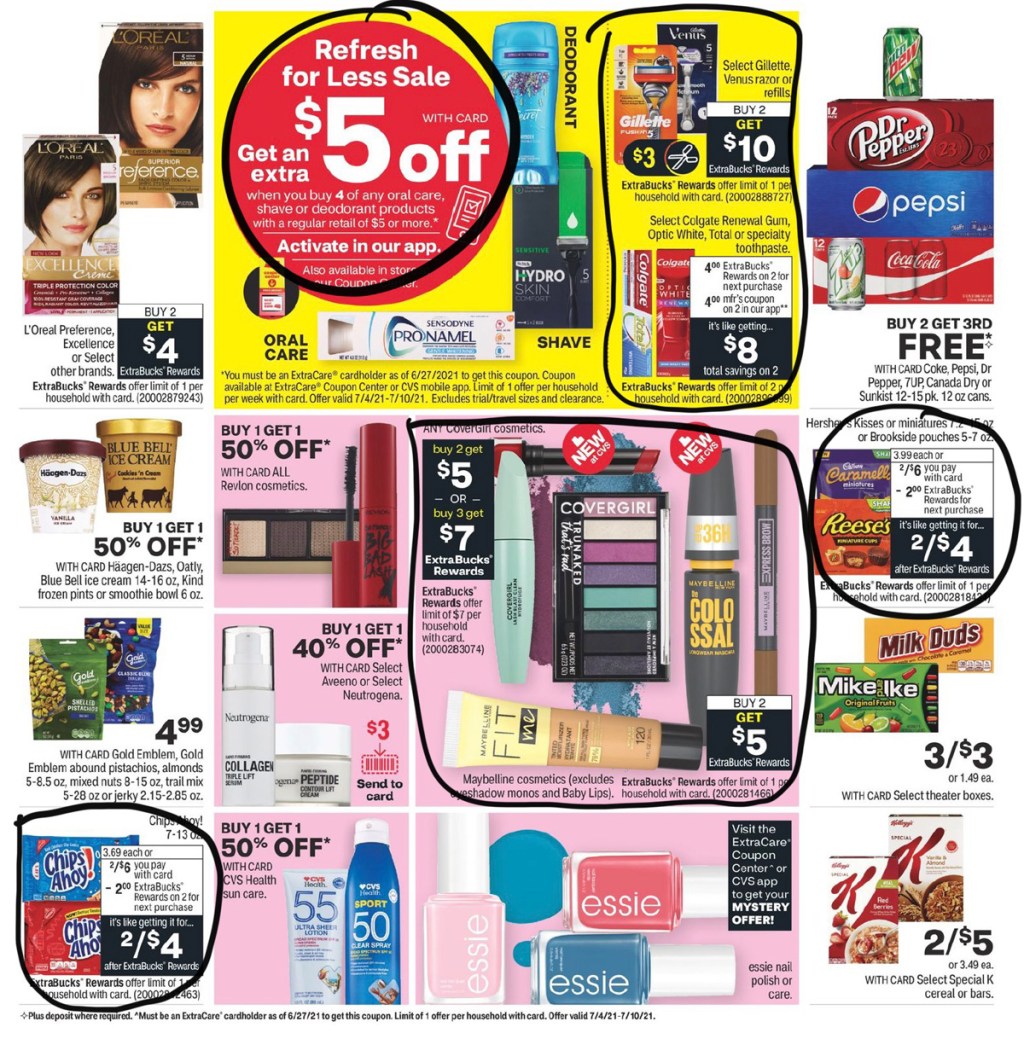 CVS Ad Scan