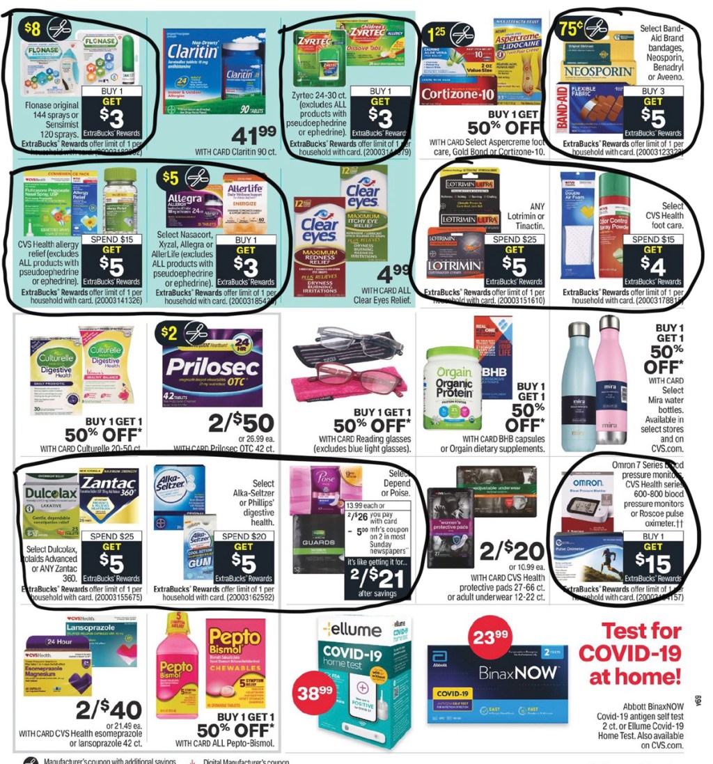 CVS Ad Scan 