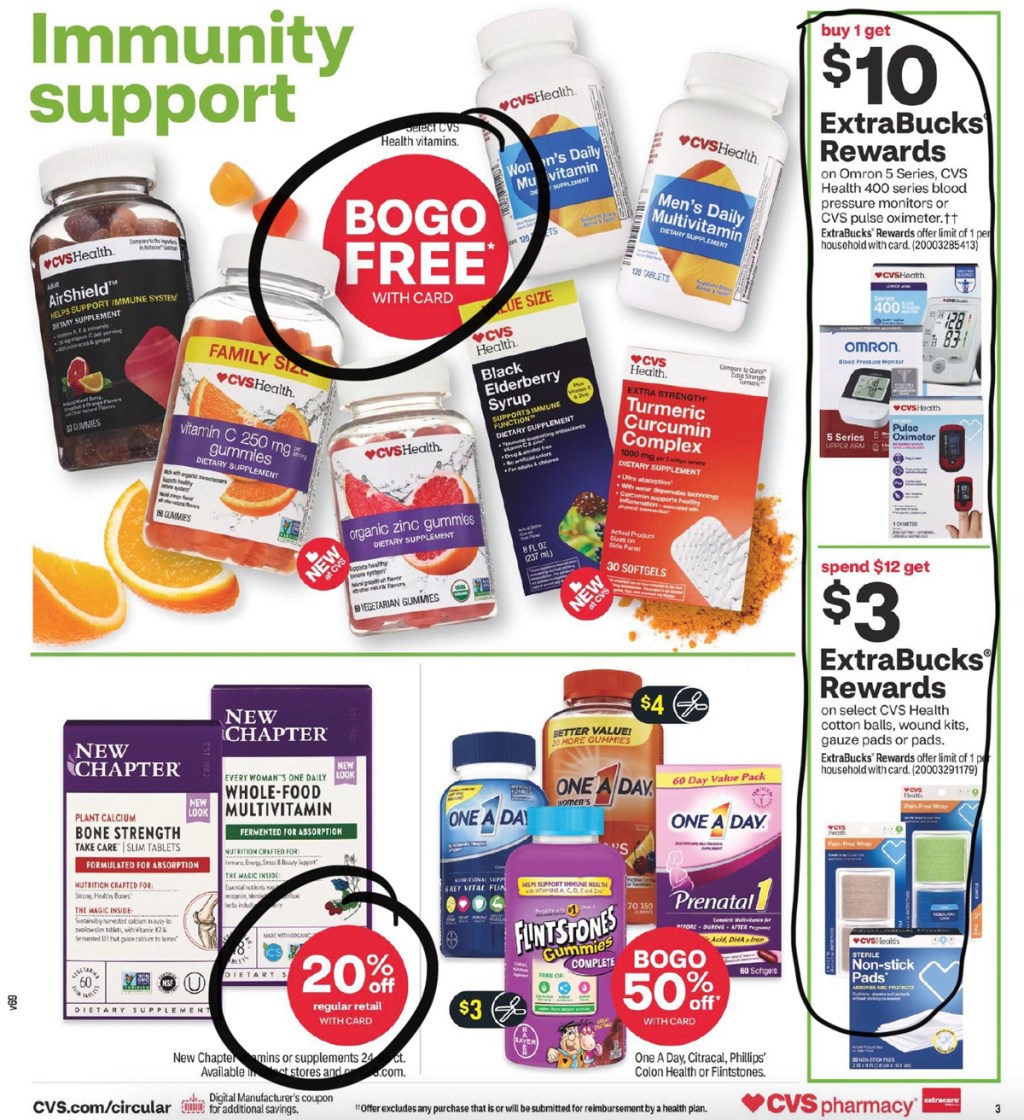 CVS Ad Scan