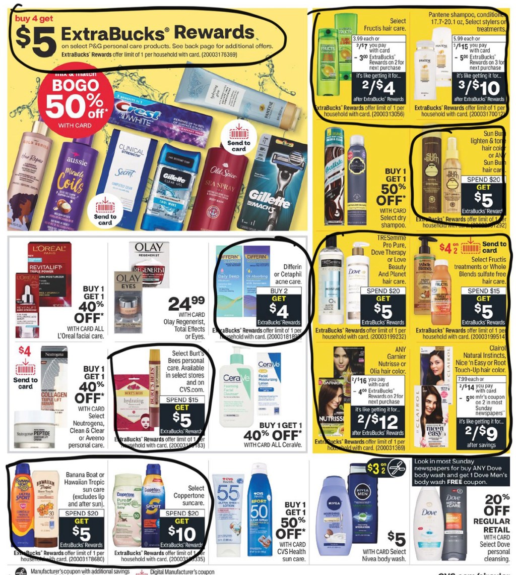 CVS Ad Scan 