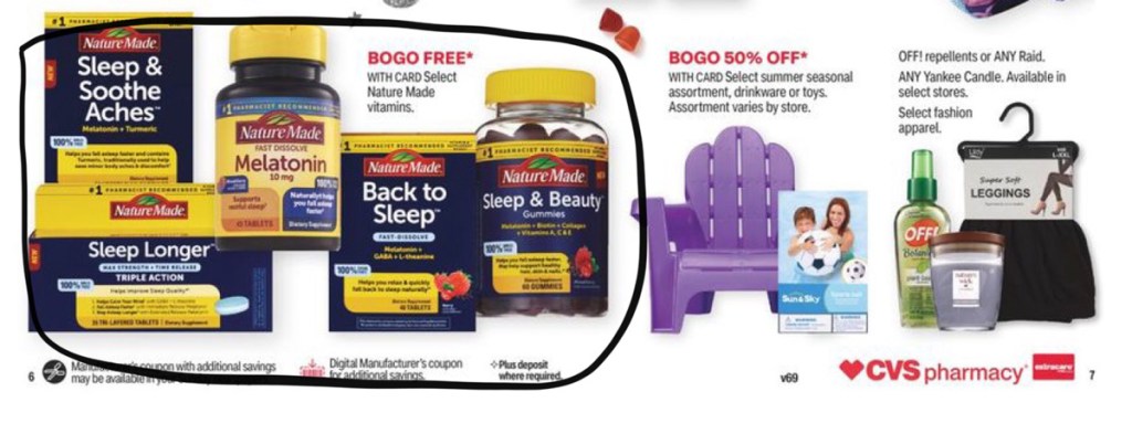 CVS Ad Scan