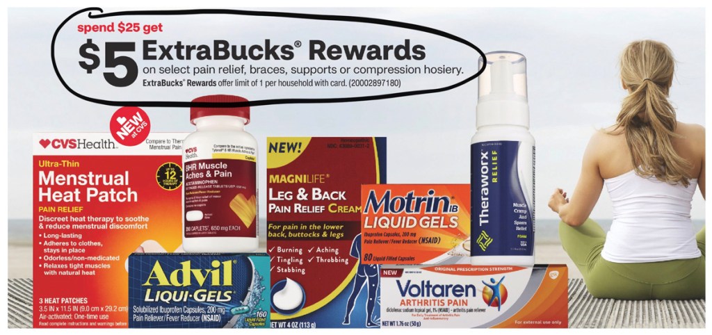 CVS Ad Scan