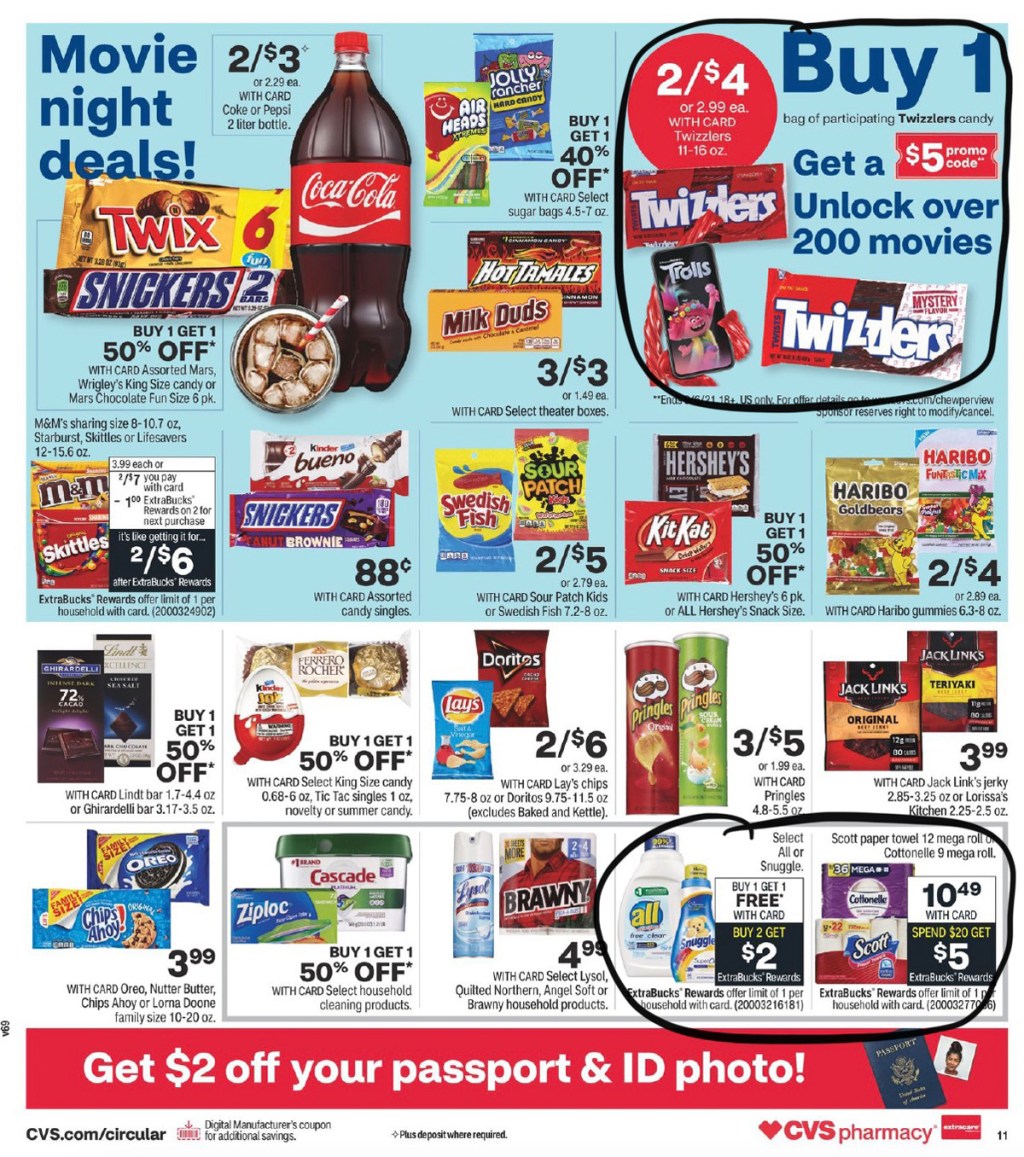 CVS Ad Scan