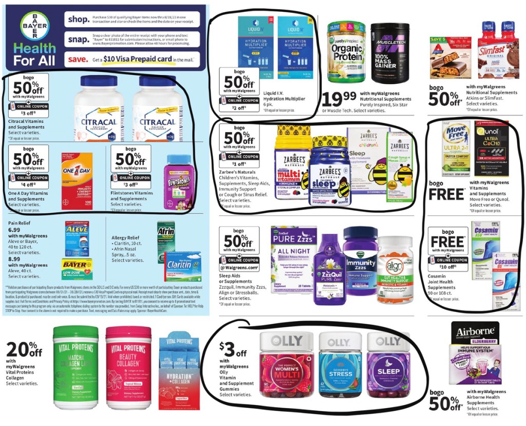 Walgreens Ad Scan