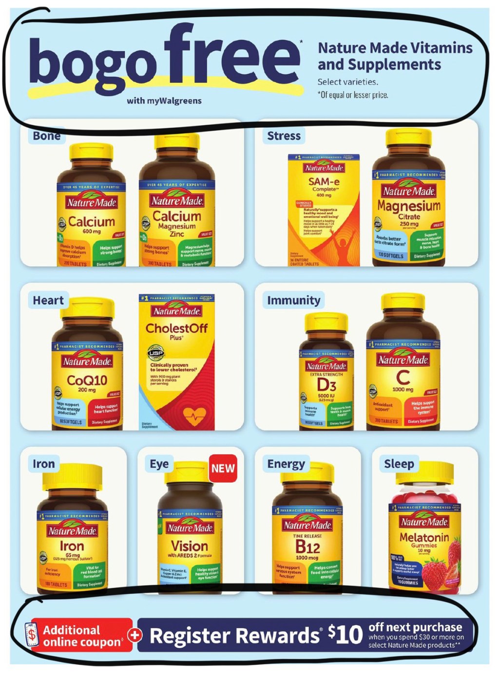 Walgreens Ad Scan