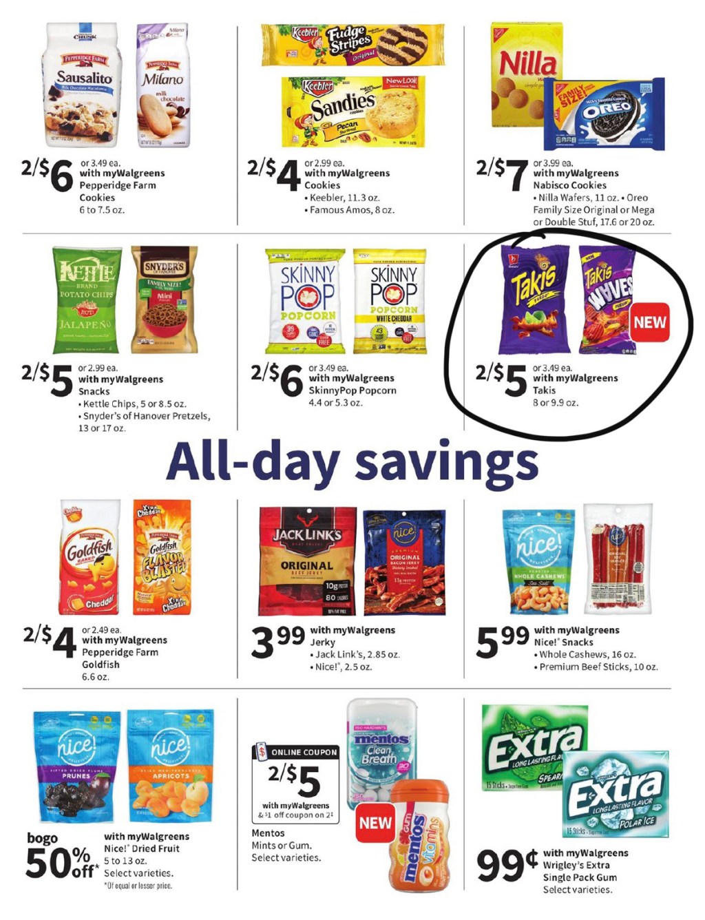 Walgreens Ad Scan