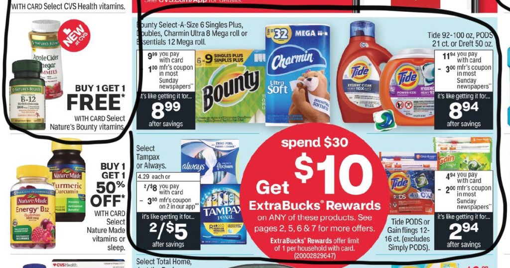 cvs ad scan