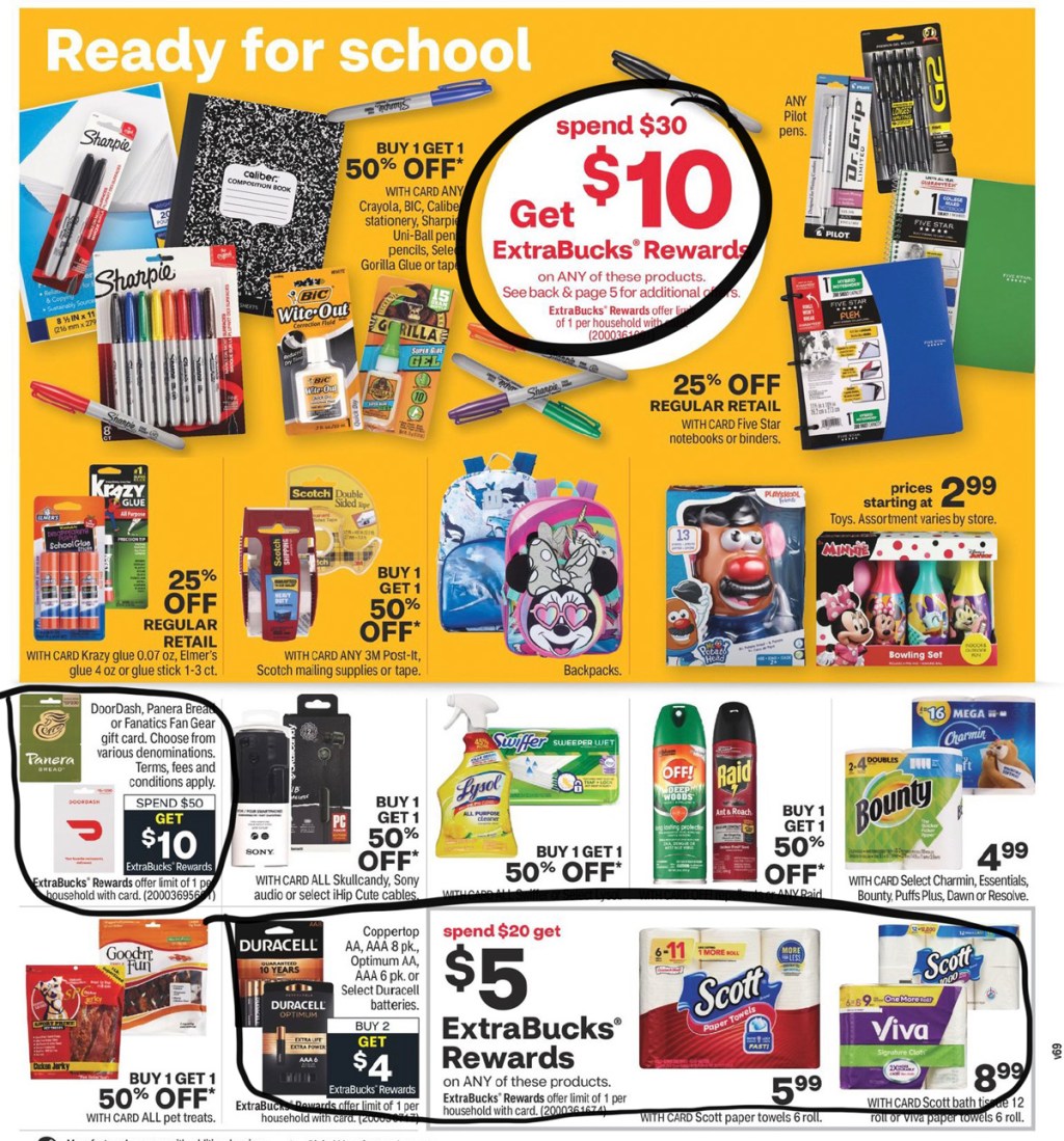 CVS Ad Scan