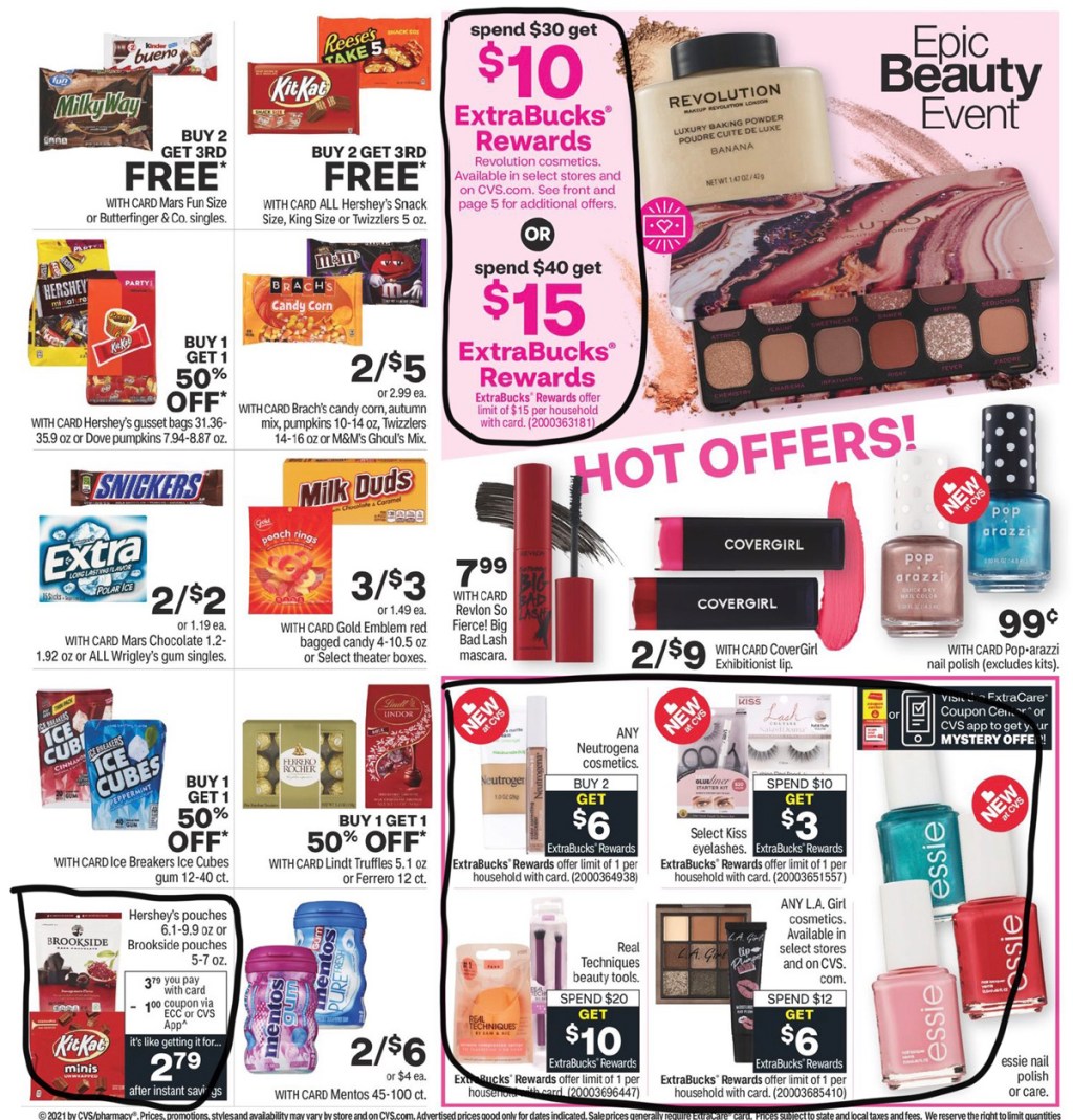 CVS Ad Scan