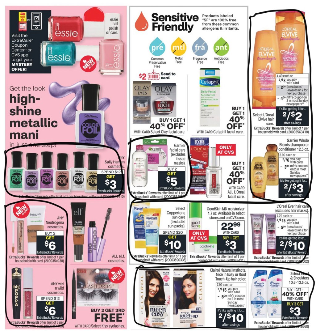 CVS Ad Scan