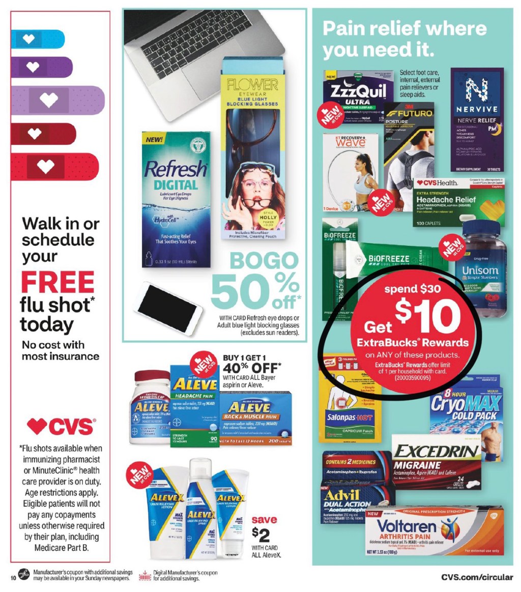 CVS Ad Scan