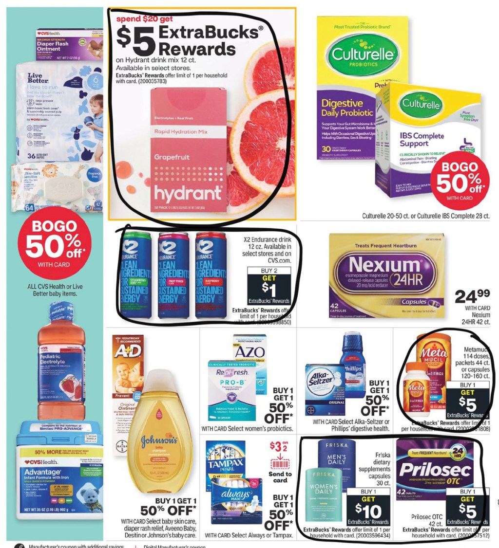 CVS Ad Scan