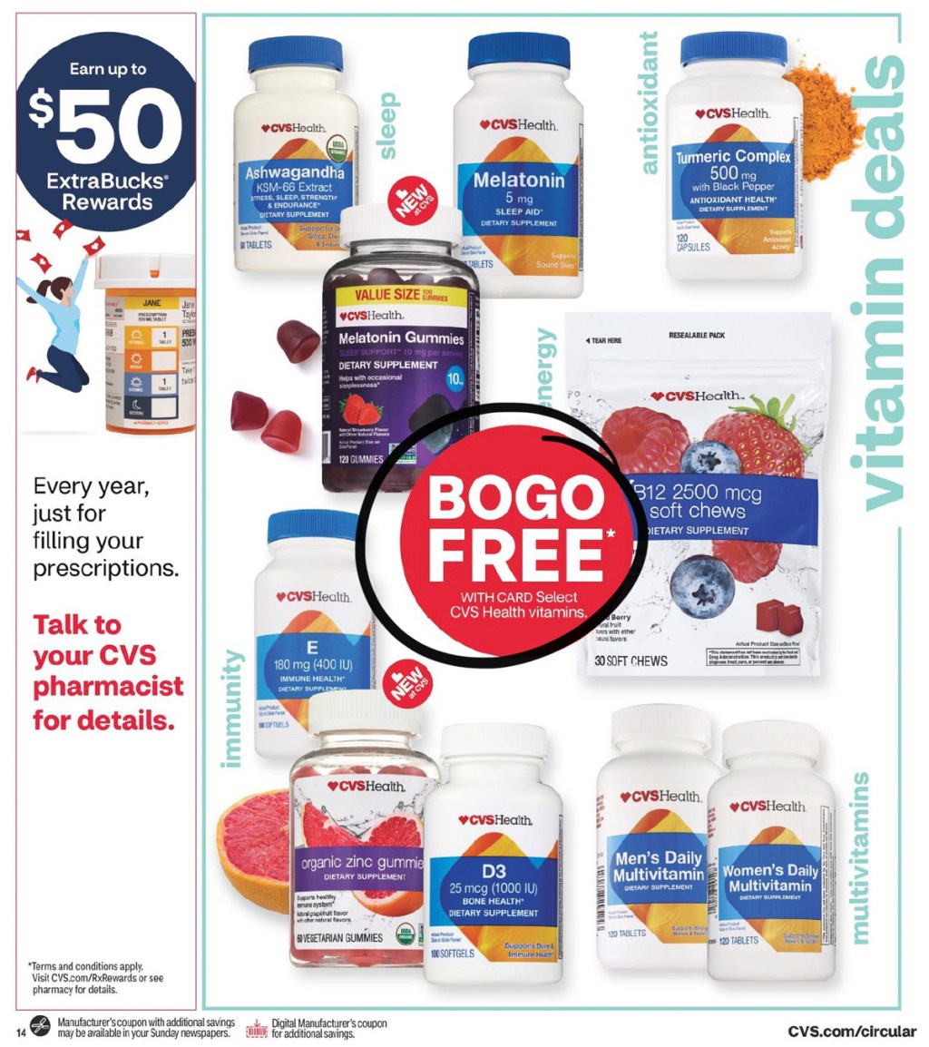 CVS Ad Scan