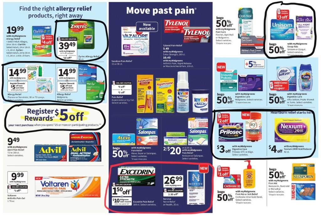 Walgreens Ad Scan