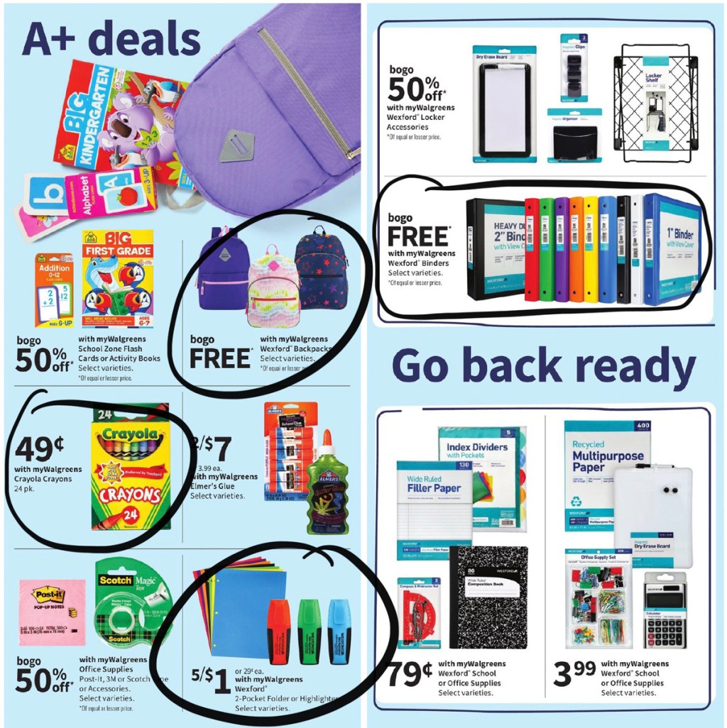 walgreens ad scan