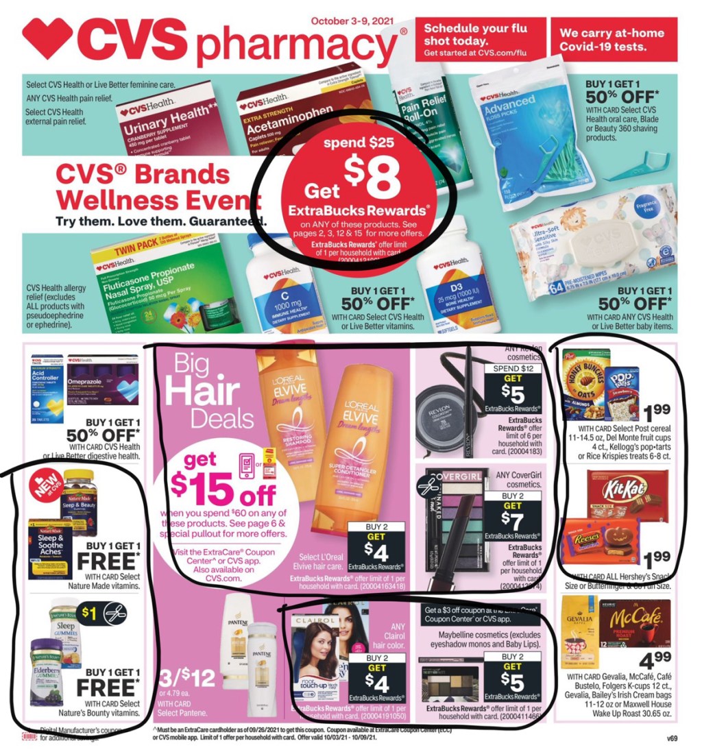 CVS Ad Scan