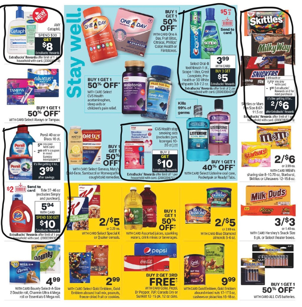 CVS Ad Scan