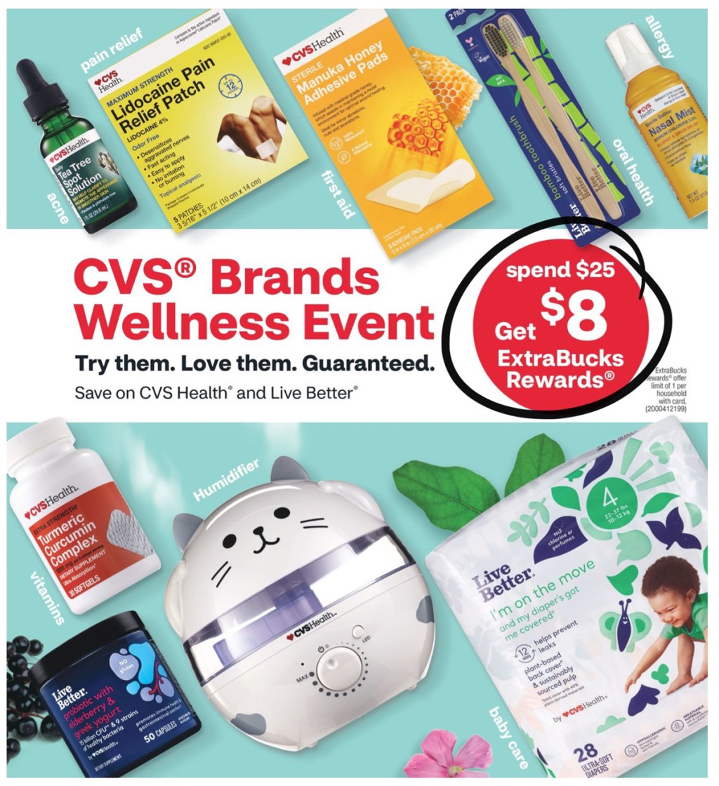 CVS Ad Scan