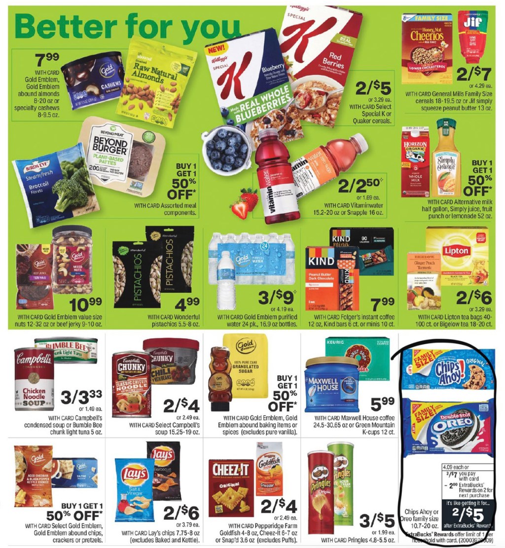 CVS Ad Scan