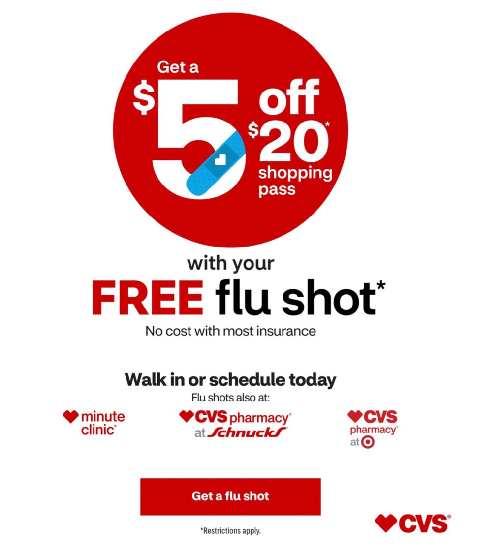 CVS Ad Scan