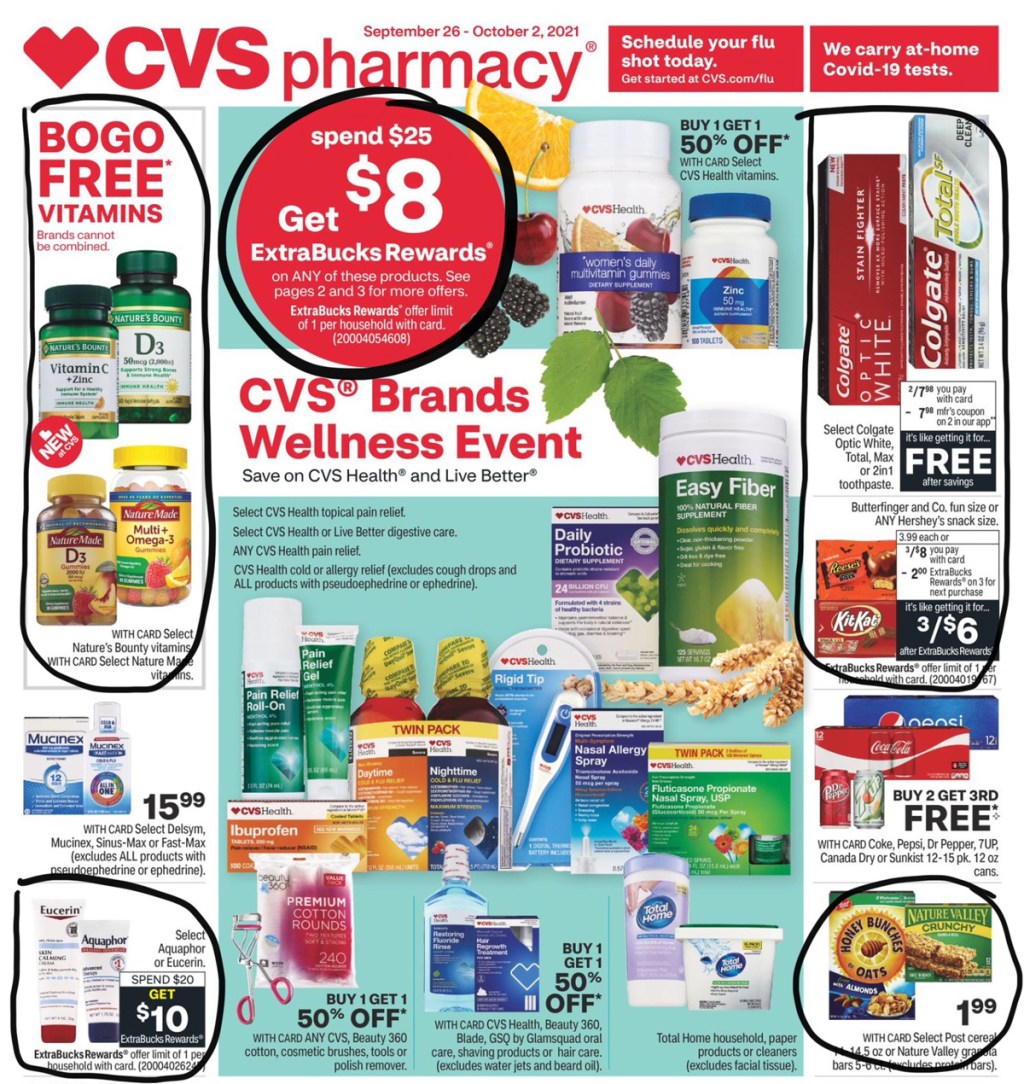 CVS Ad Scan