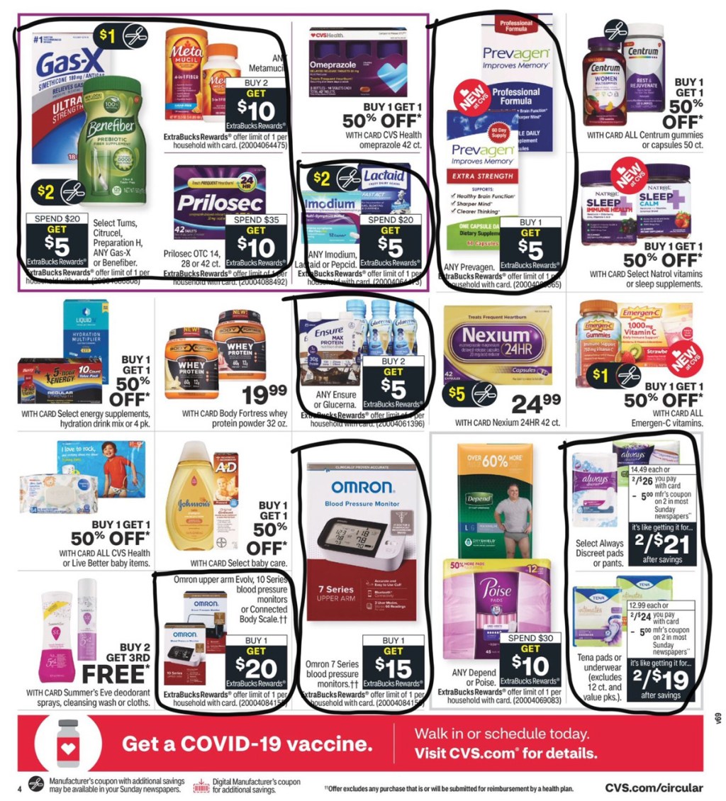 CVS Ad Scan