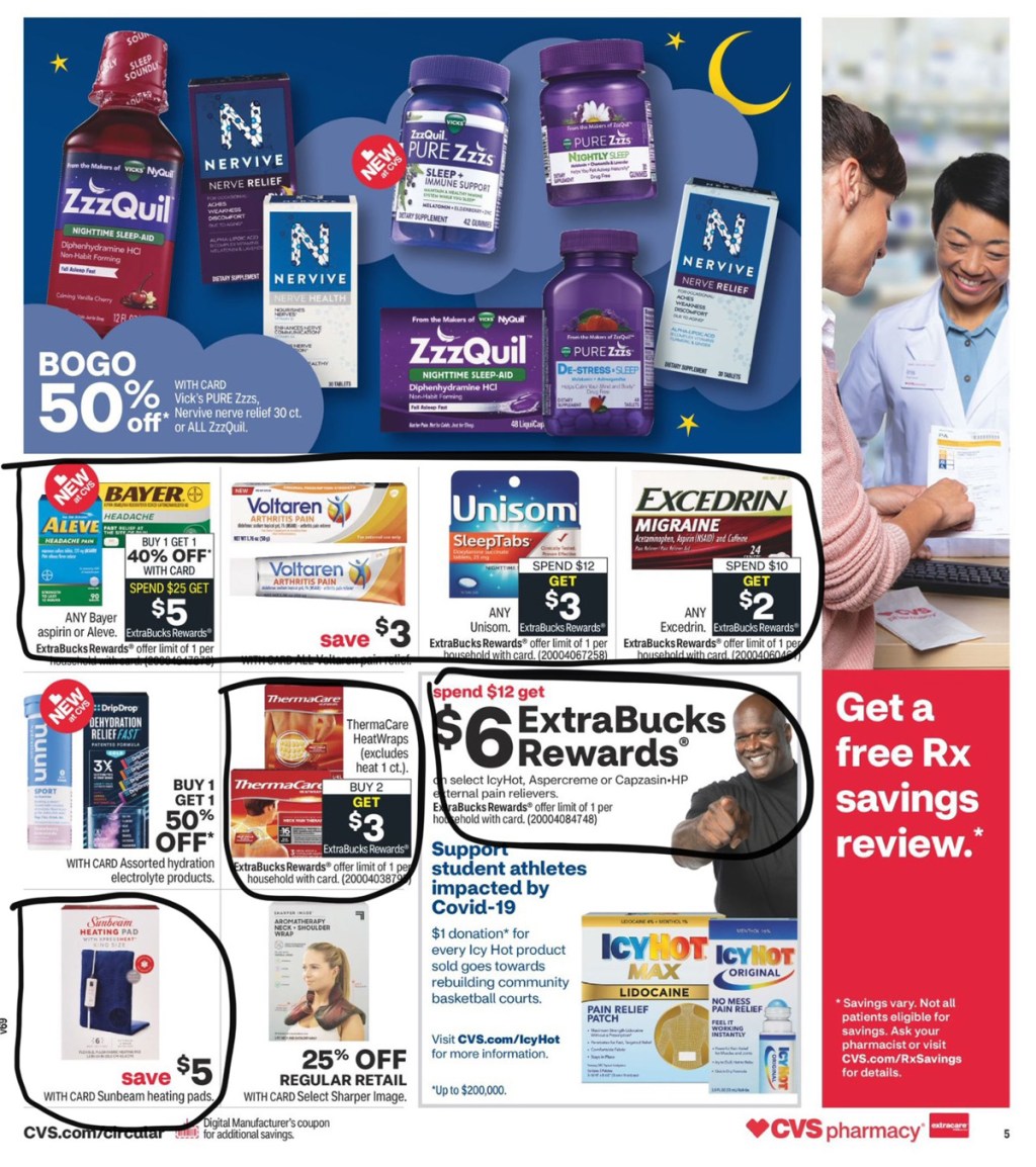 CVS Ad Scan