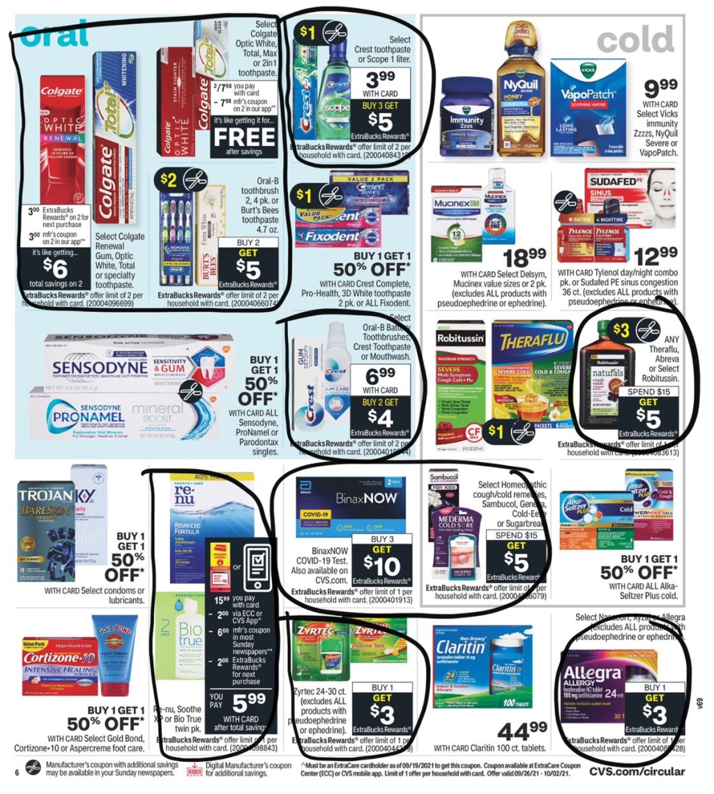 CVS Ad Scan