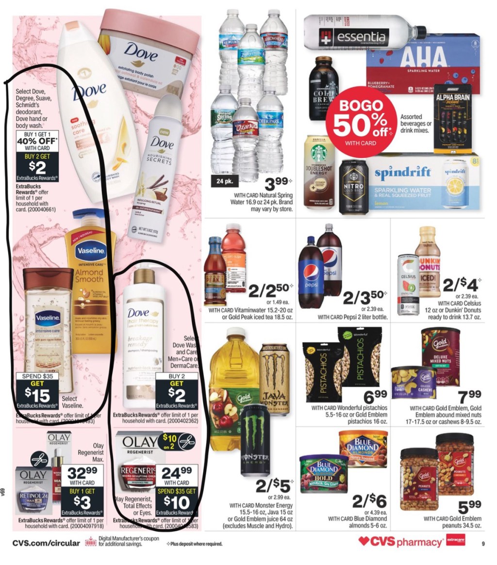 CVS Ad Scan