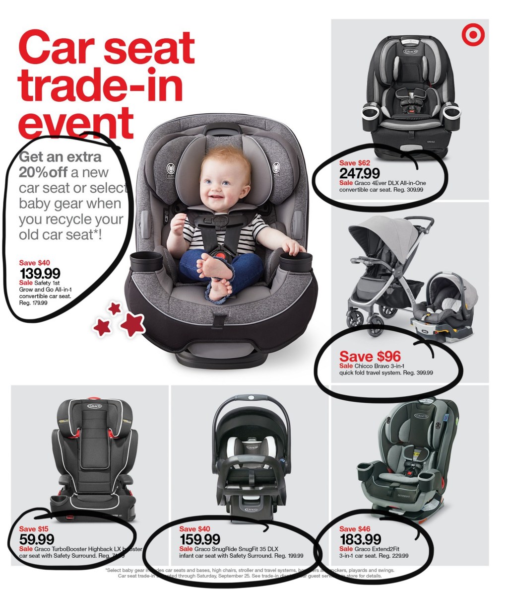 Target Ad Scan