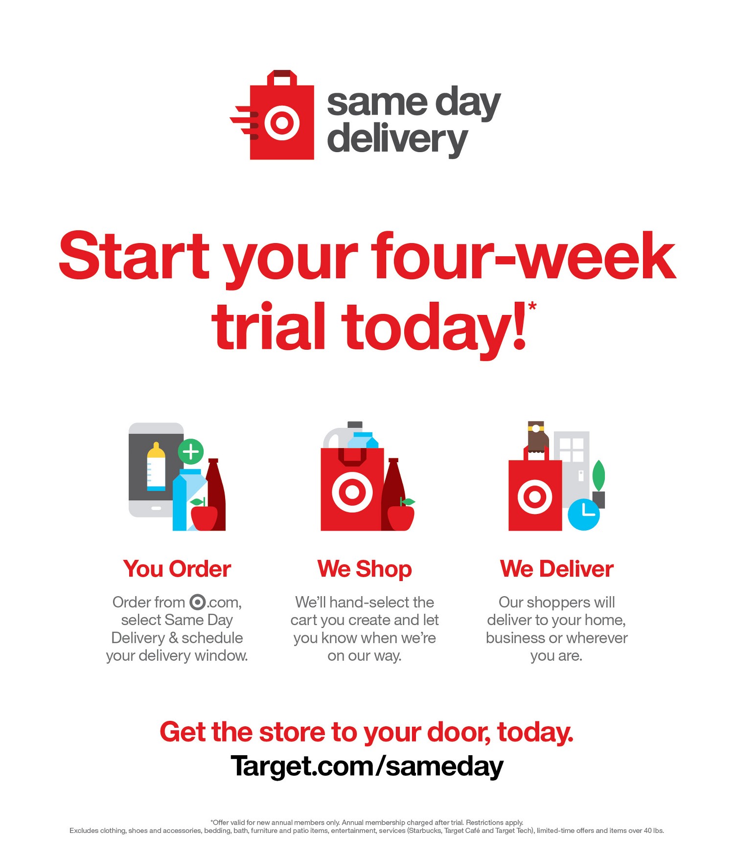 Target Ad Scan