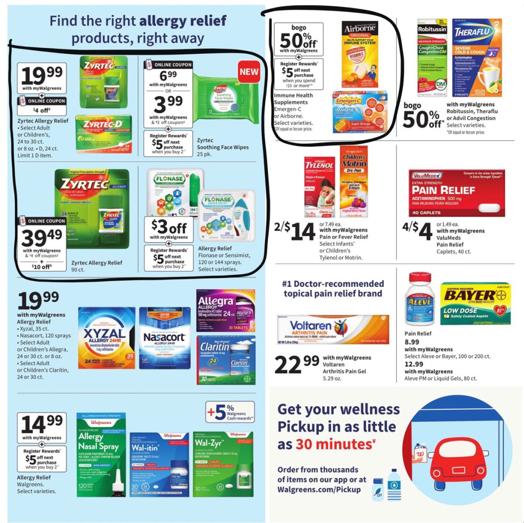 Walgreens Ad Scan 