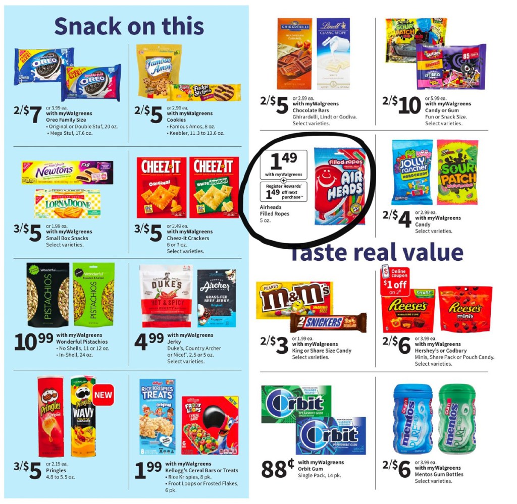 Walgreens Ad Scan