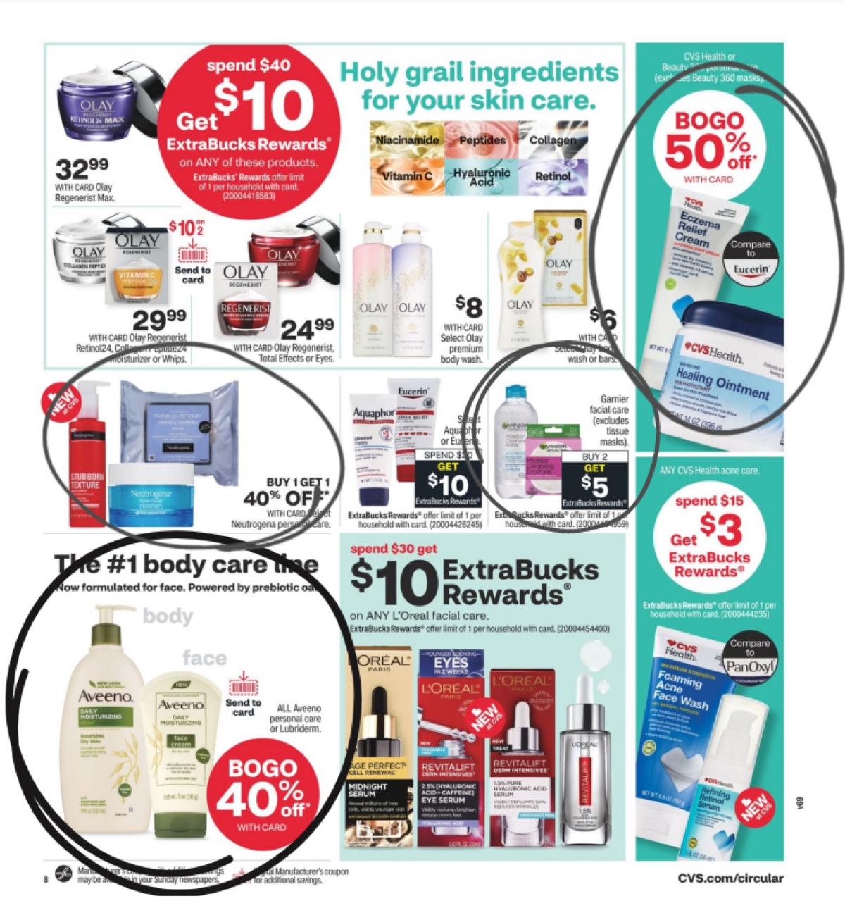 CVS Ad Scan